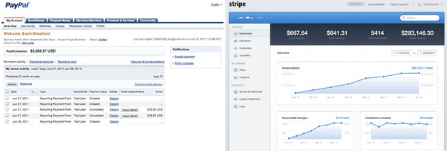 Stripe VS Paypal Dashboards